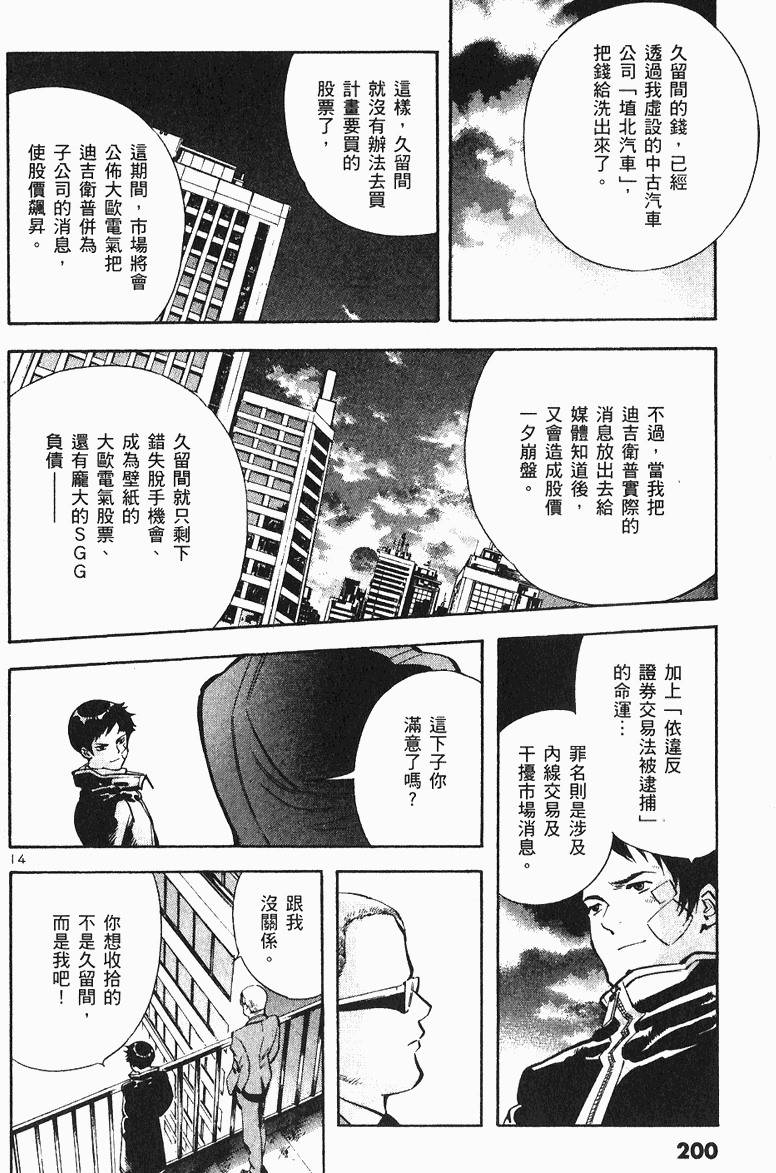 第196页