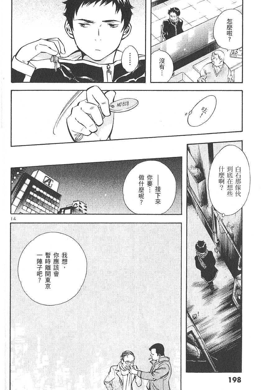 第195页