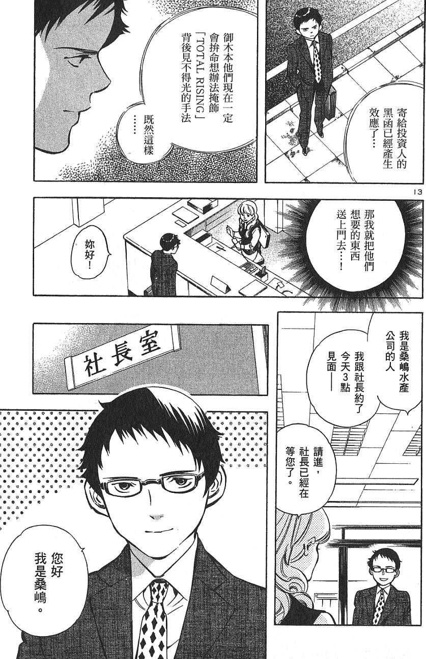 第160页