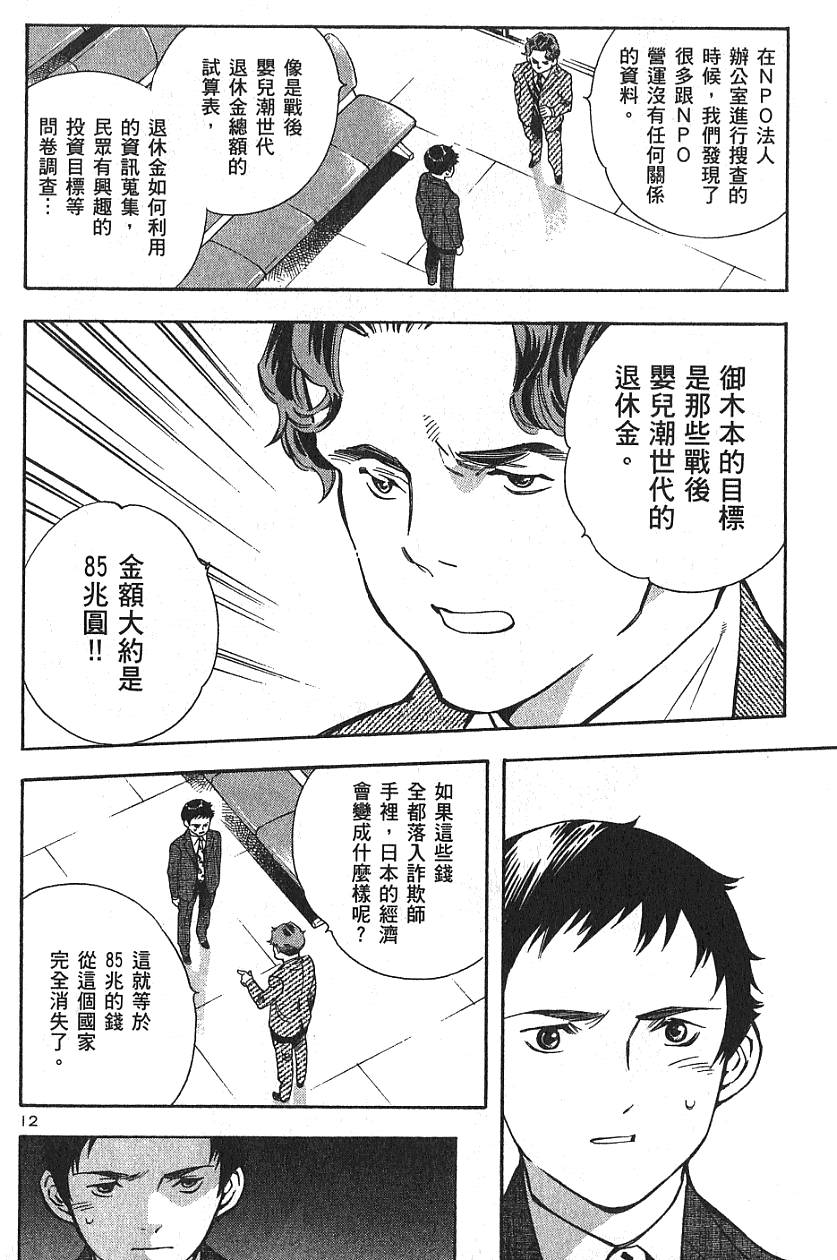 第195页