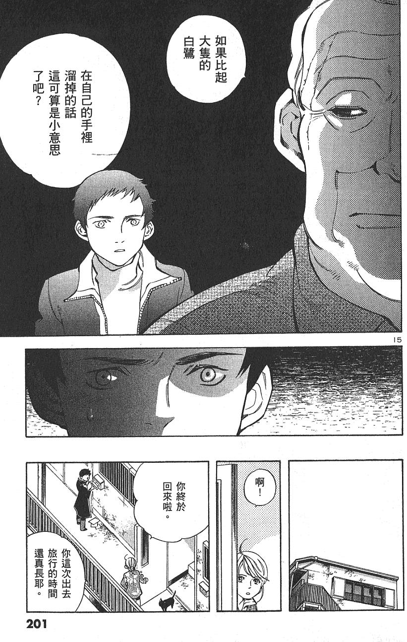 第198页
