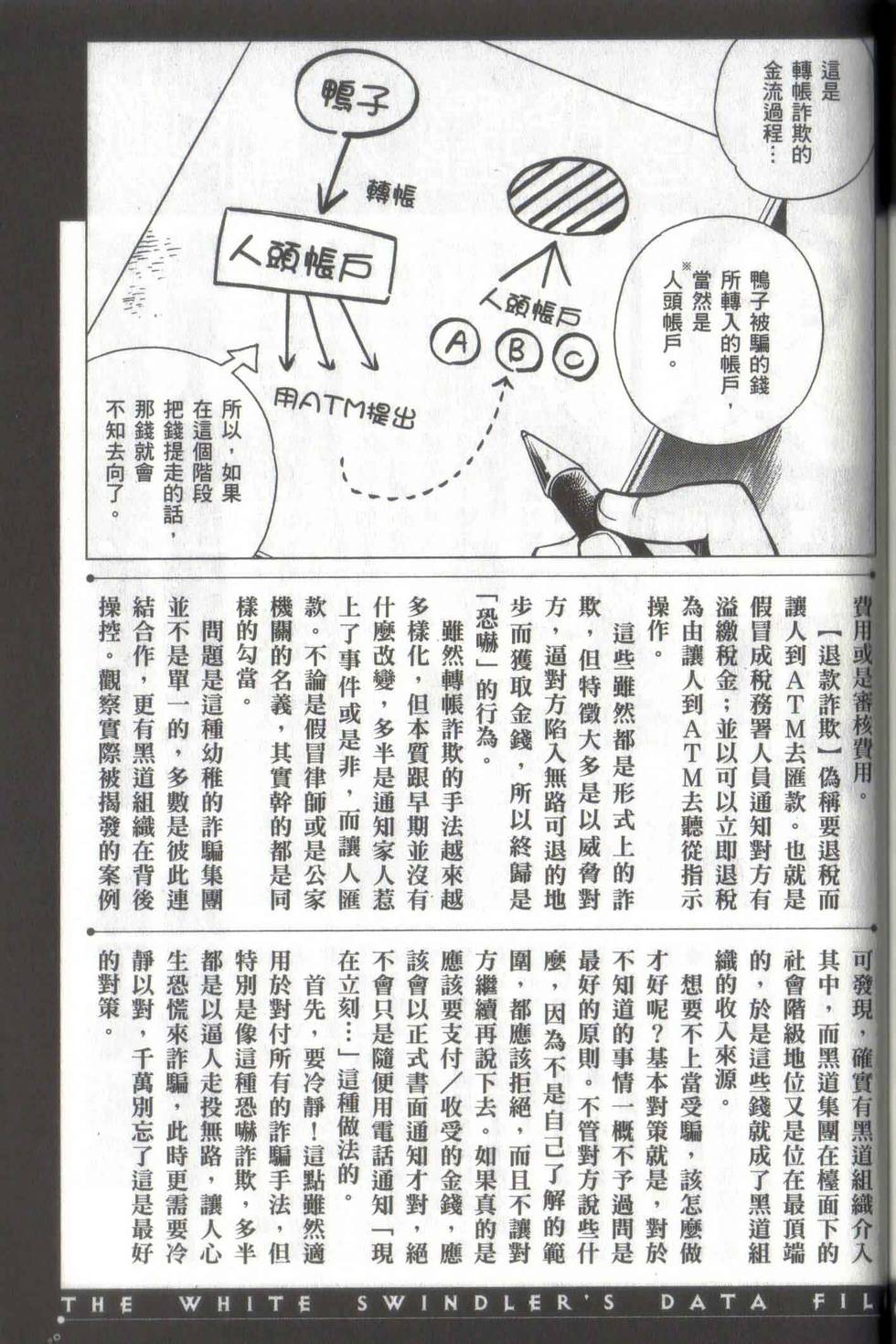 第201页