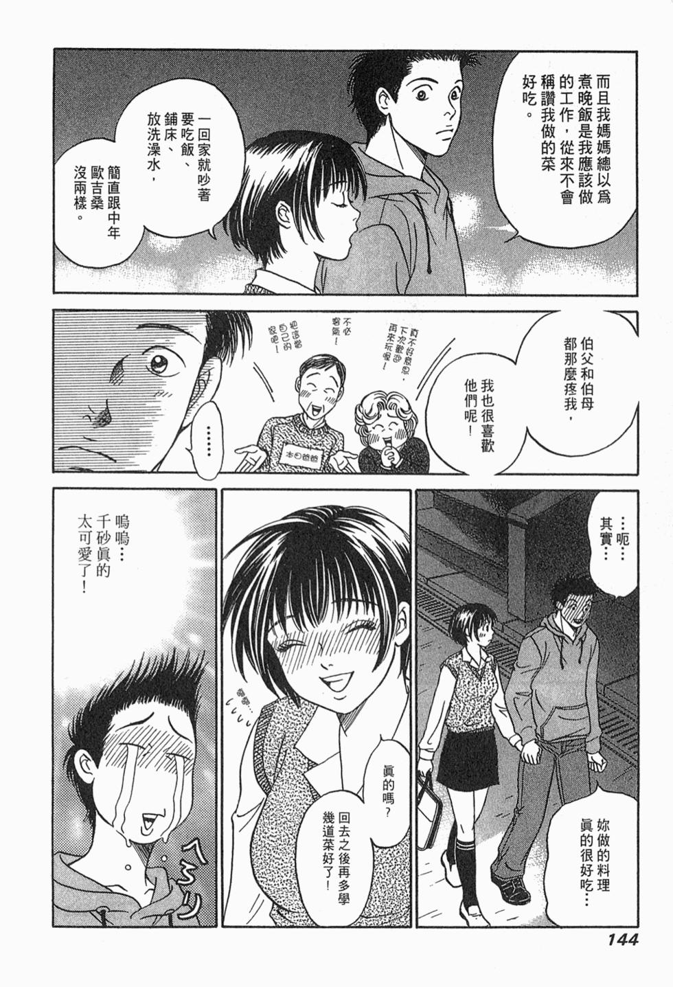 第142页