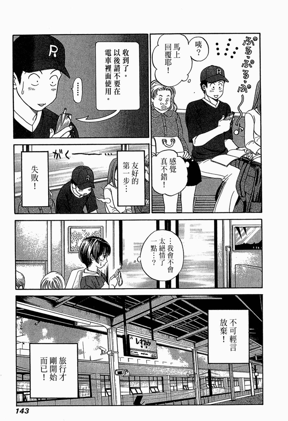 第142页
