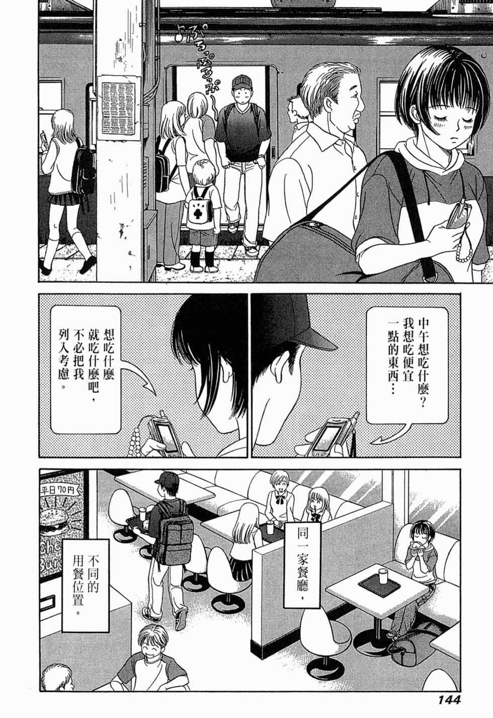 第143页