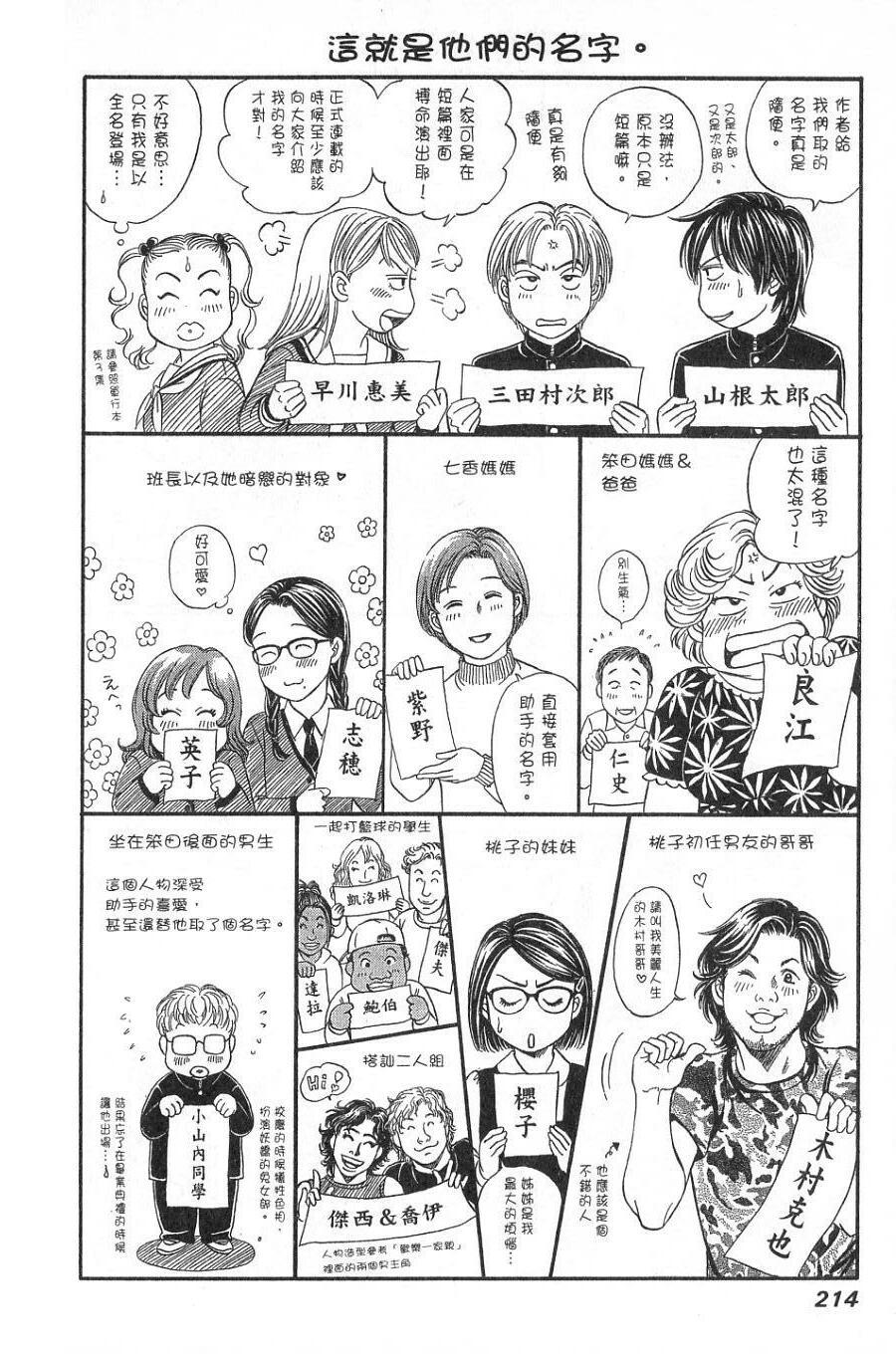 第210页