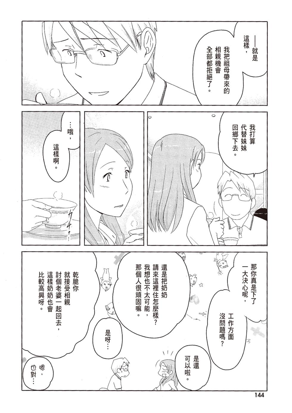第143页