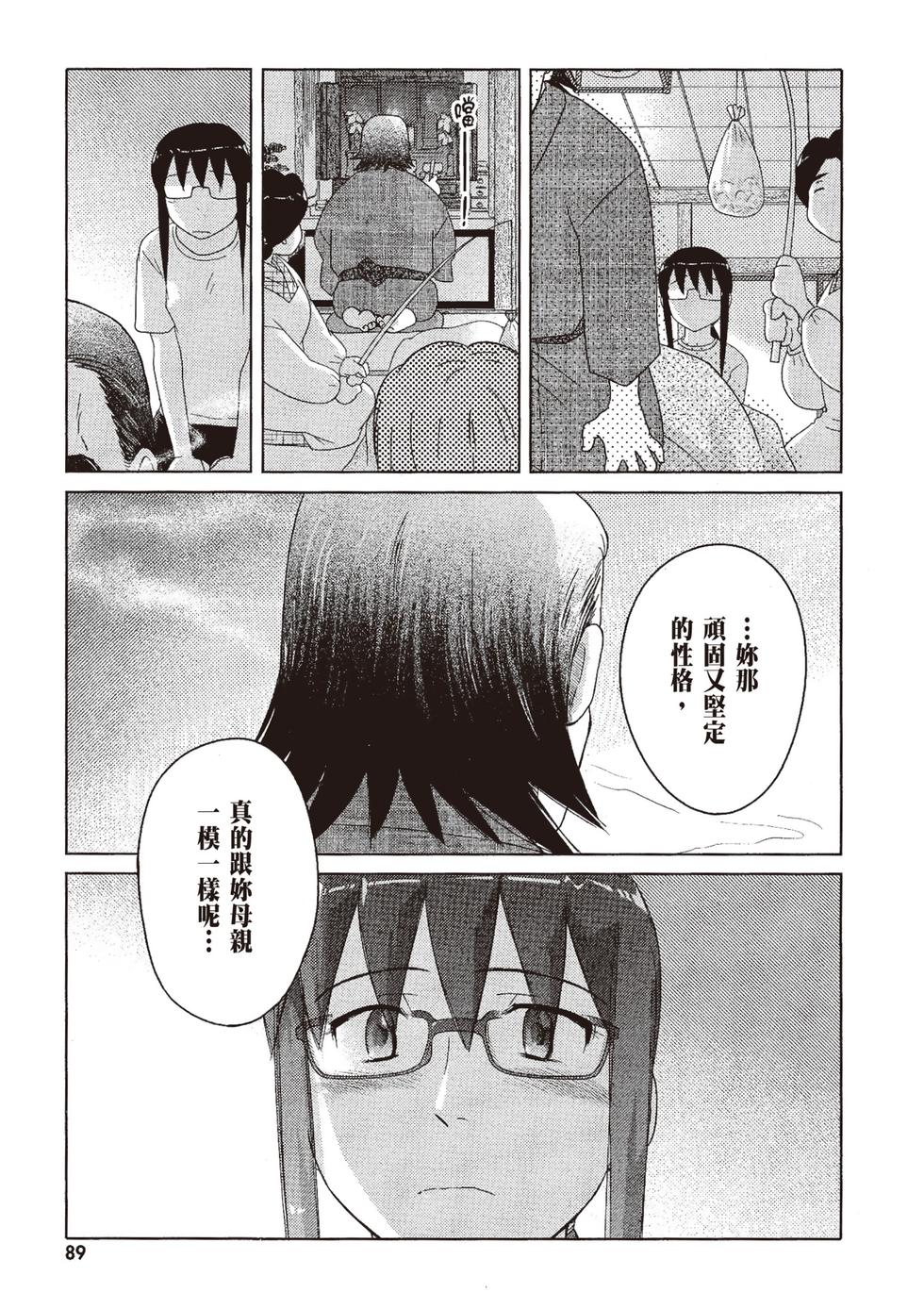 第88页