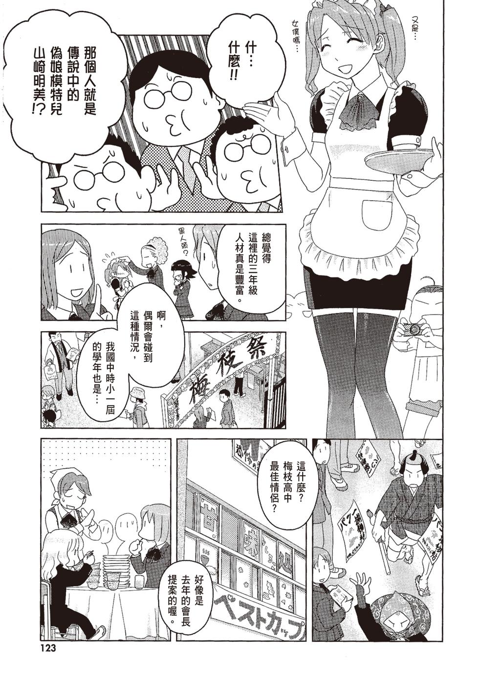 第122页