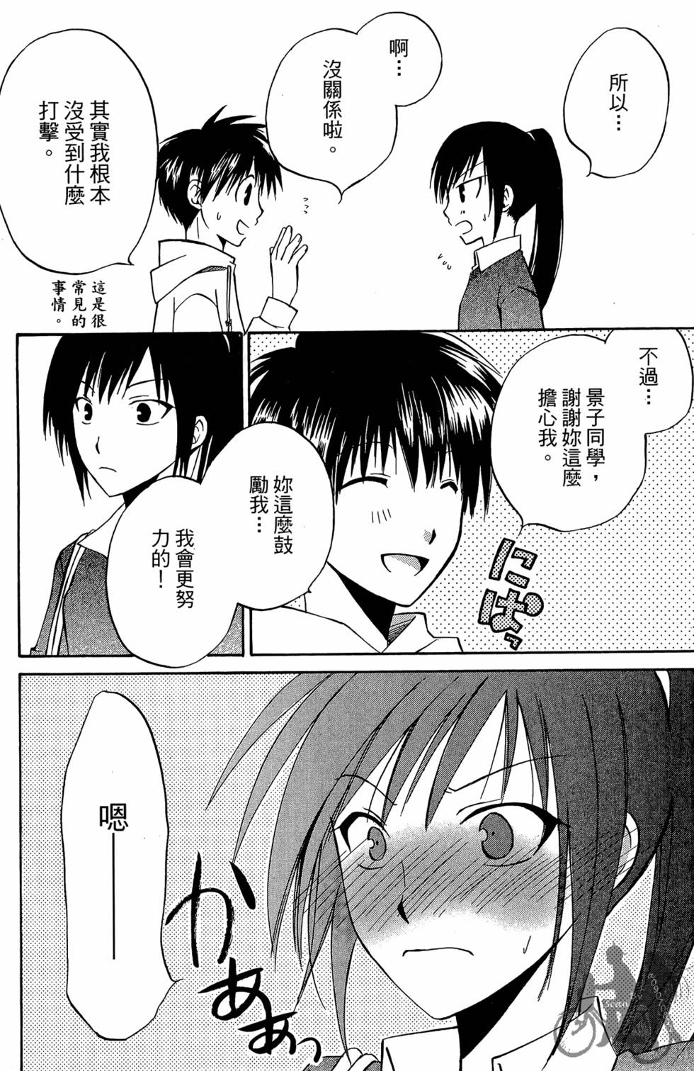 第155页
