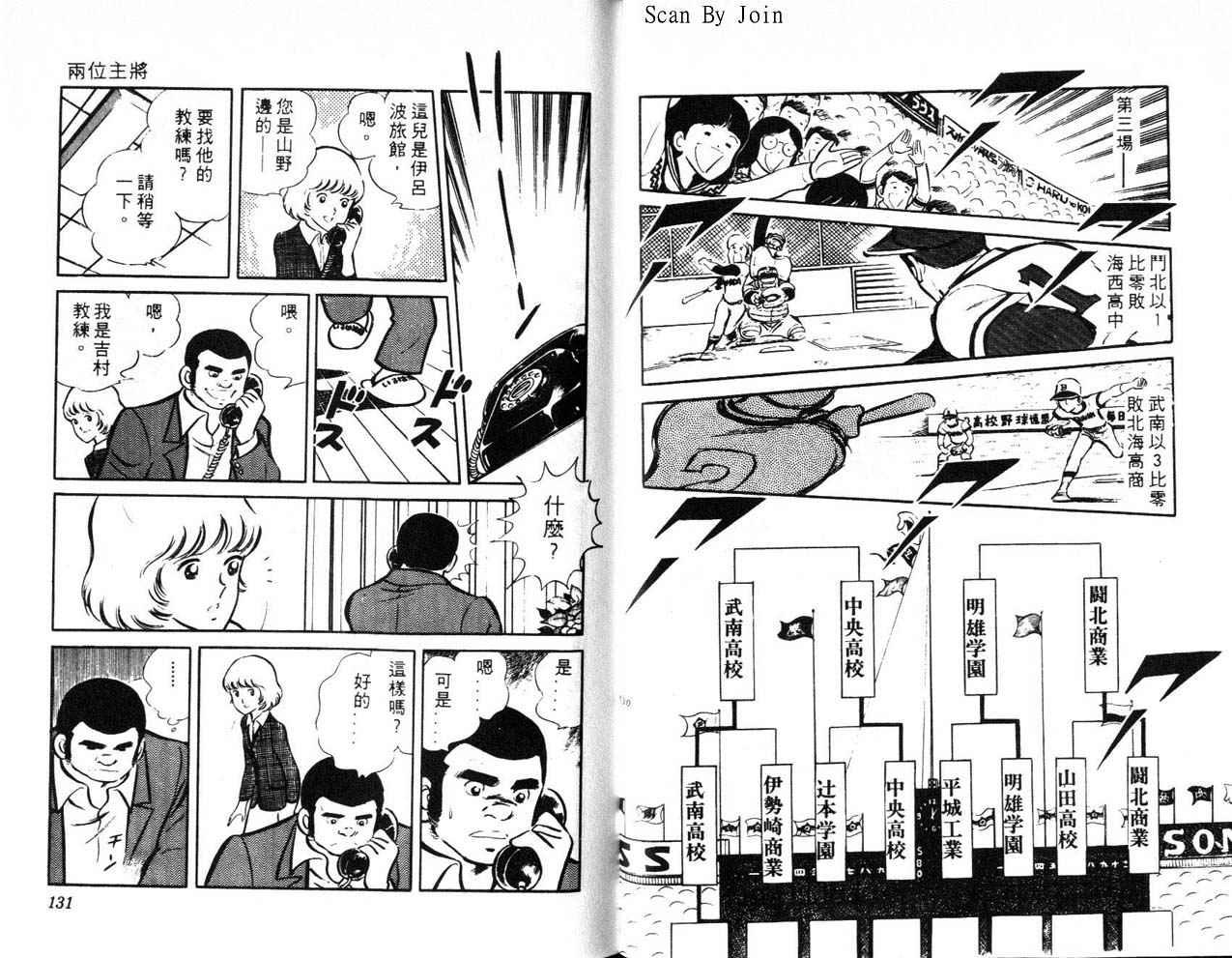 第63页