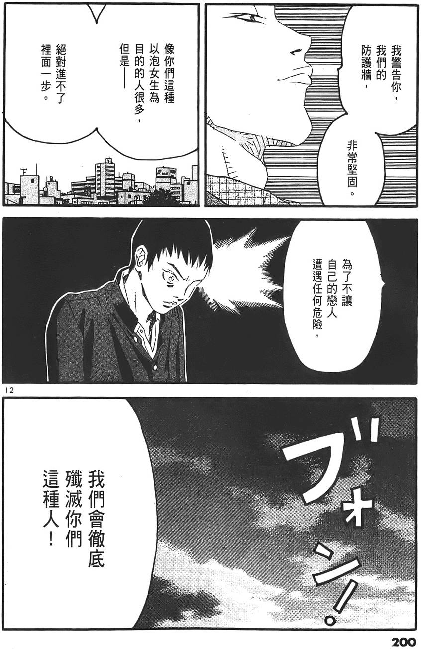 第196页