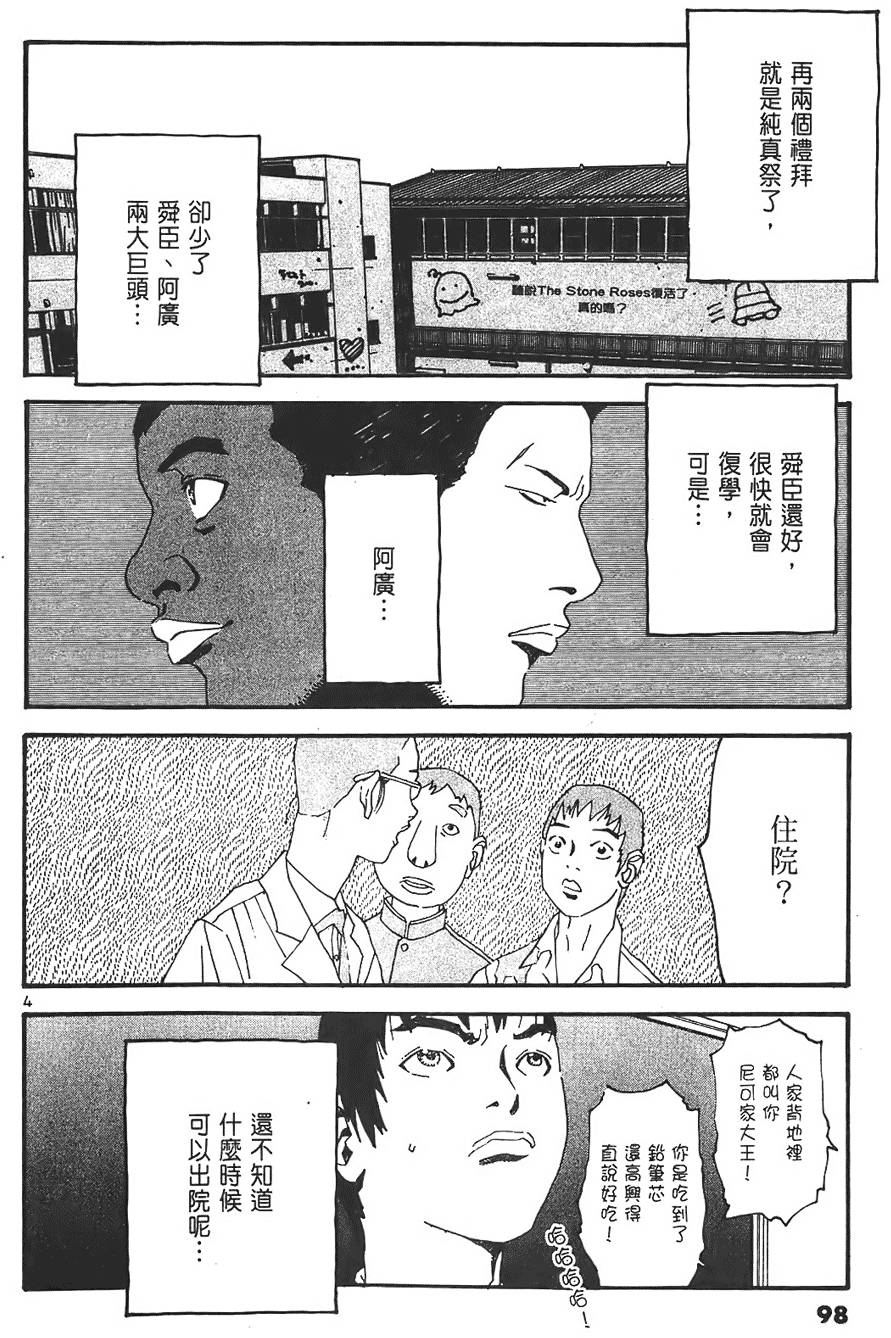 第96页