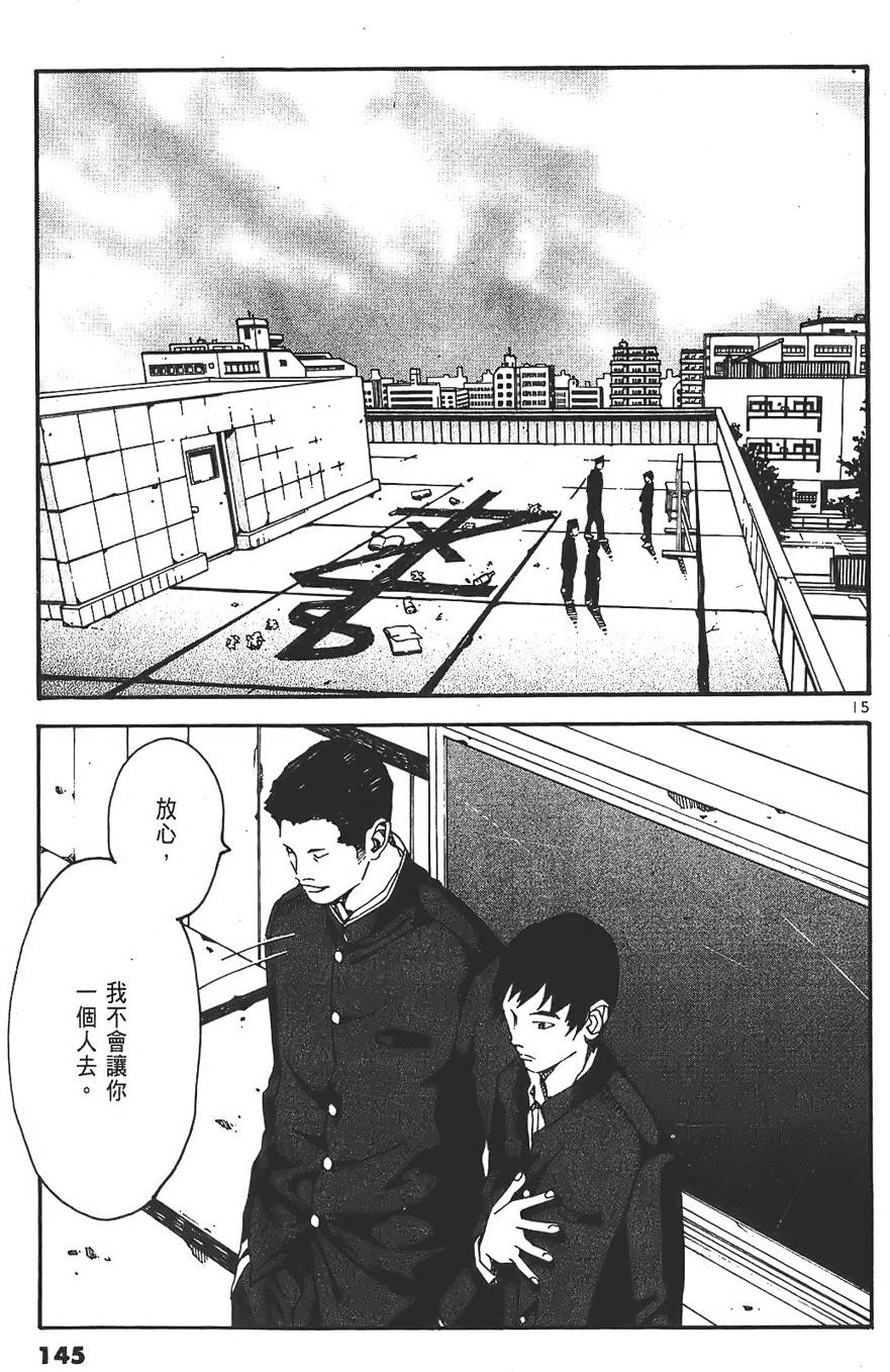 第143页