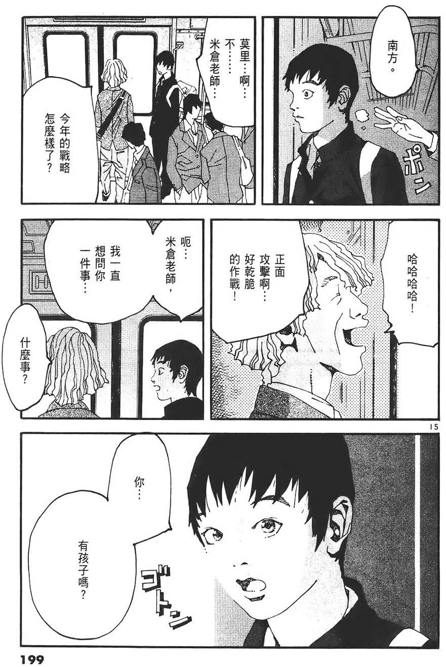 第197页