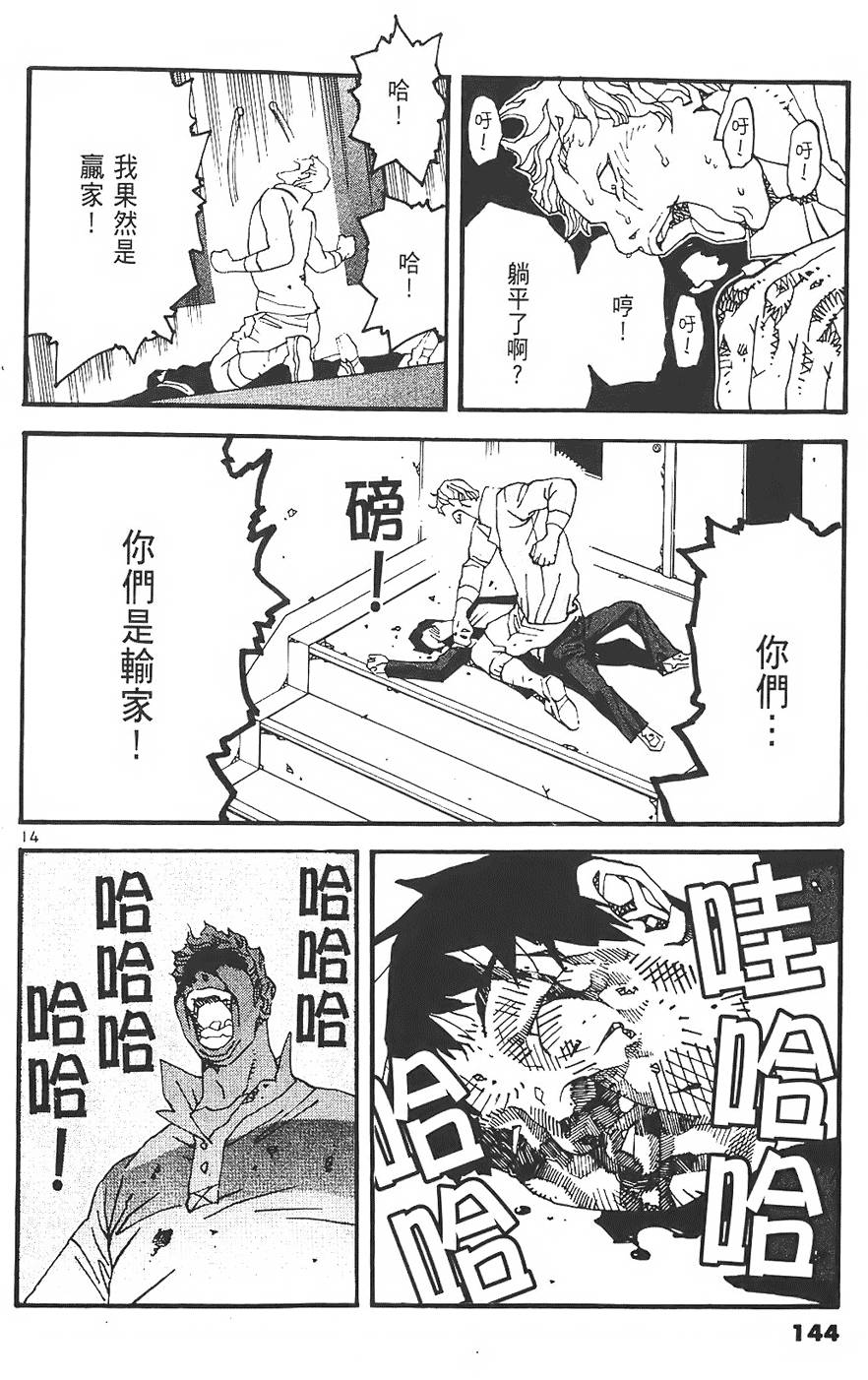 第142页