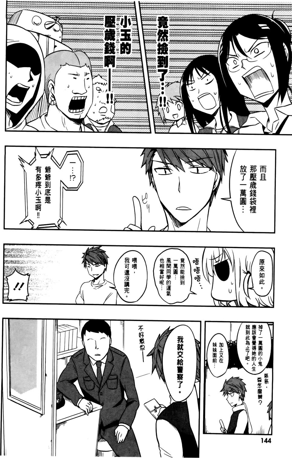 第145页