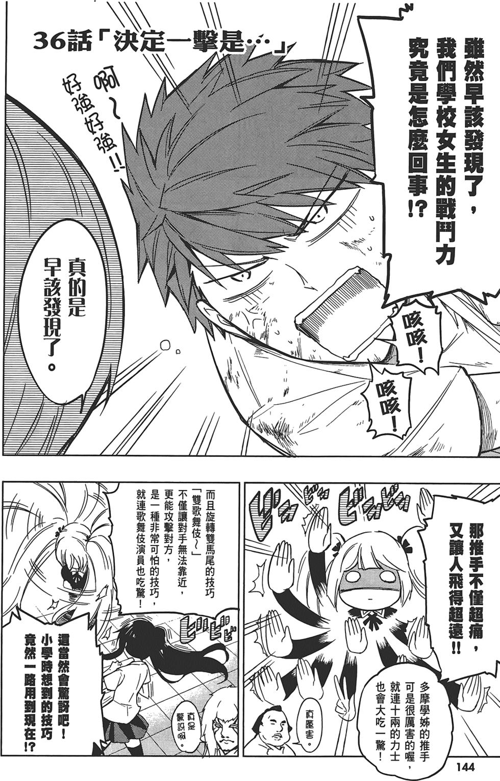 第145页
