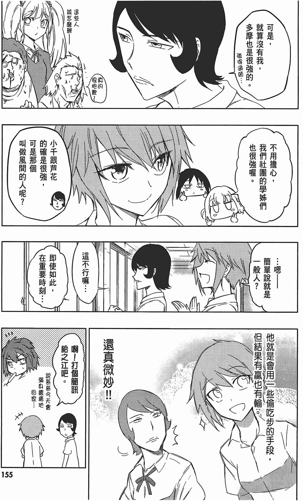 第156页
