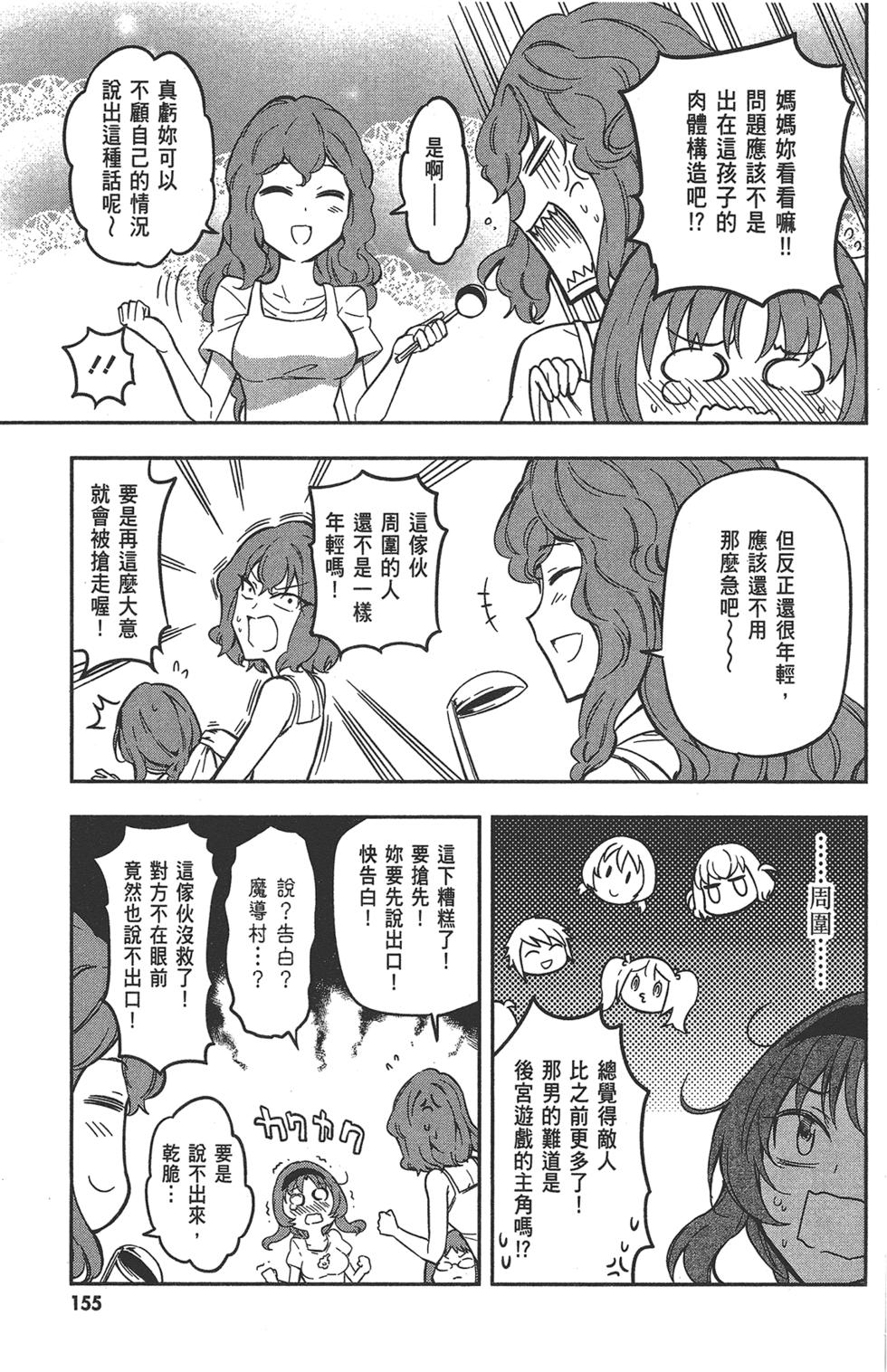 第156页