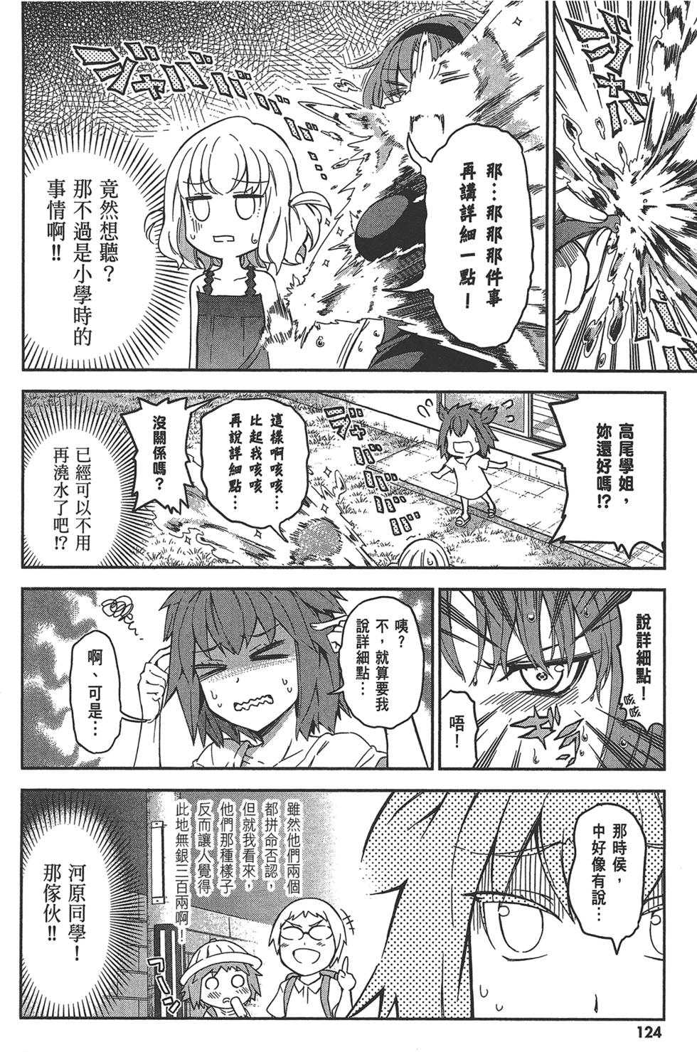 第125页