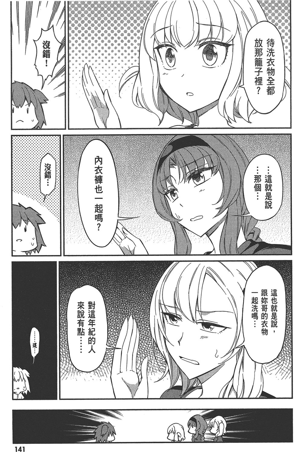 第142页