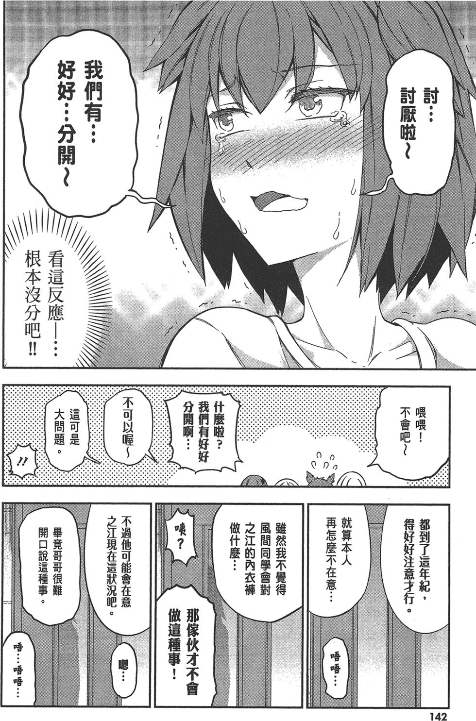 第143页