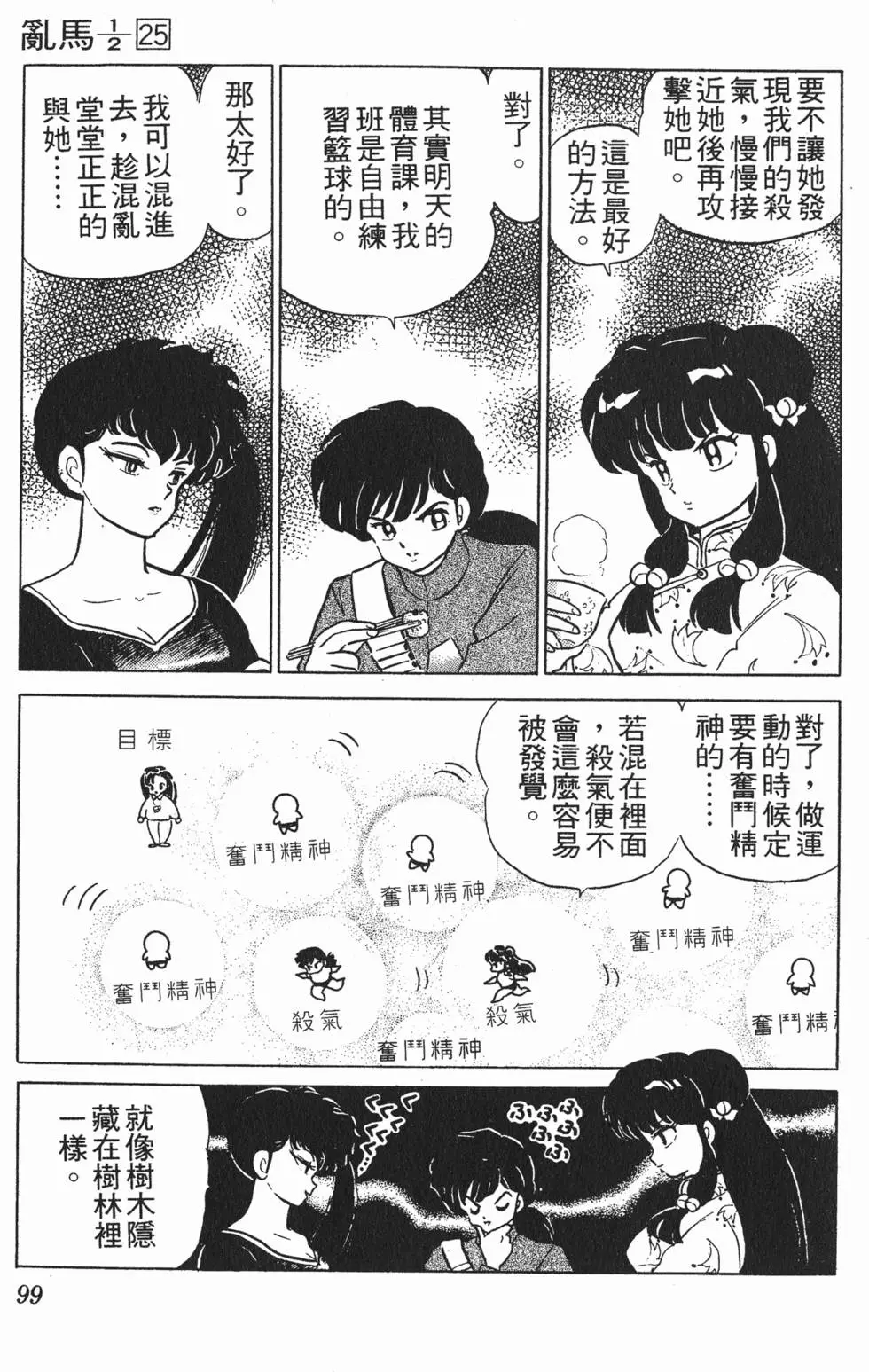 第95页