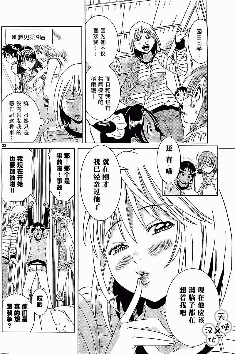 第21页