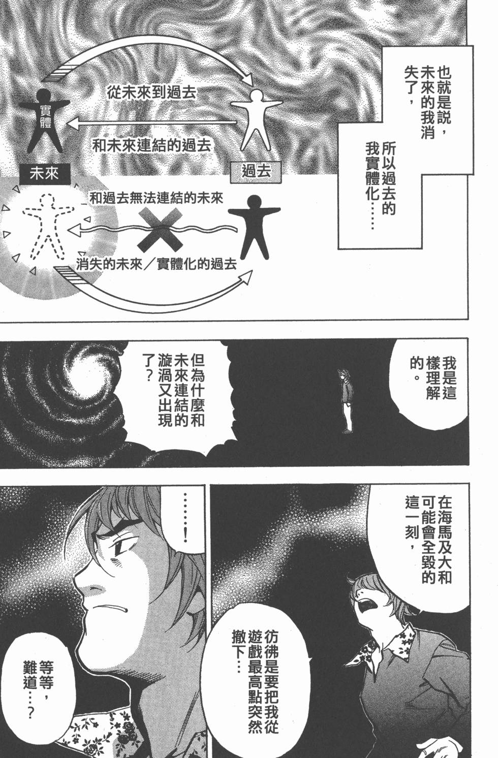 第135页