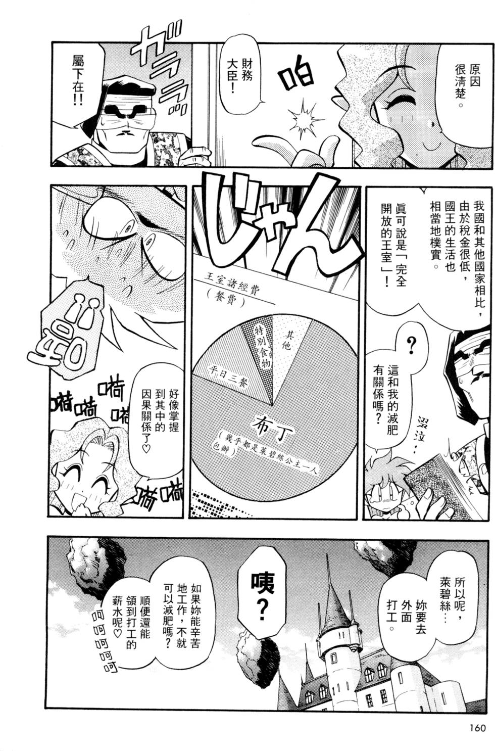 第159页