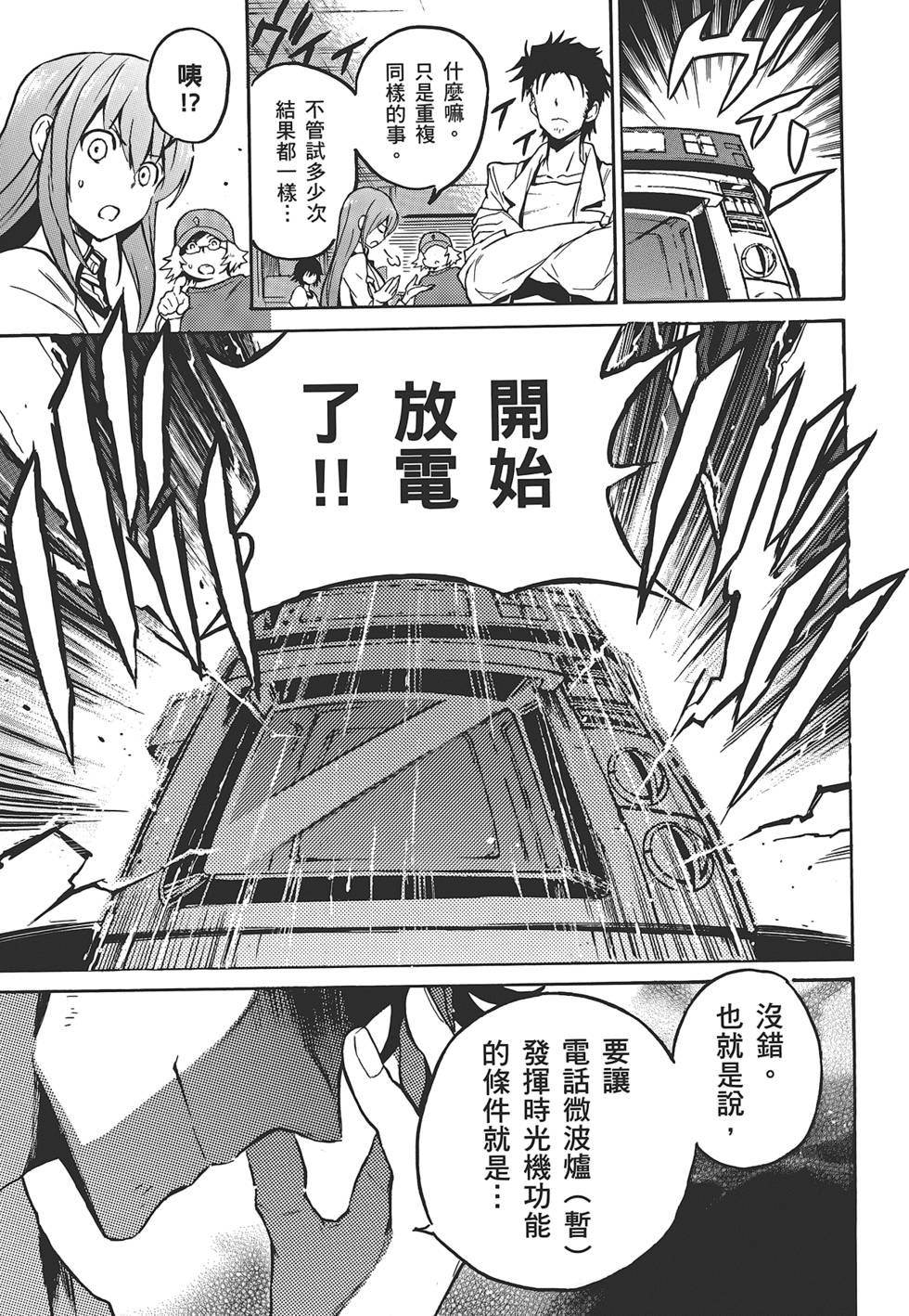 第142页
