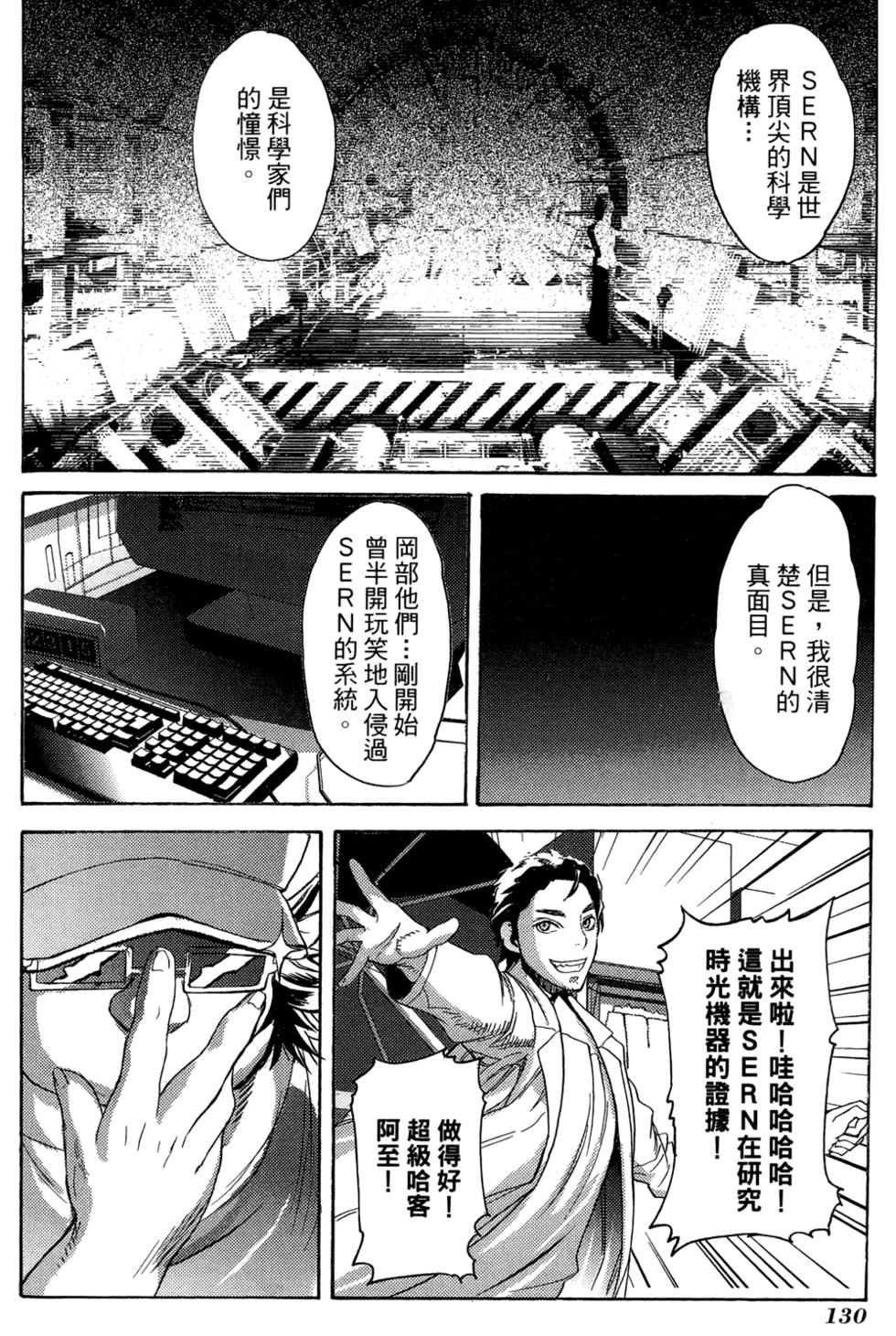 第129页