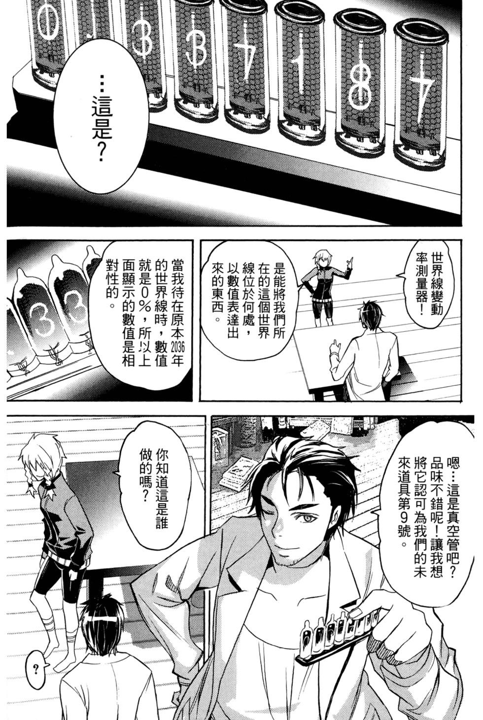 第145页