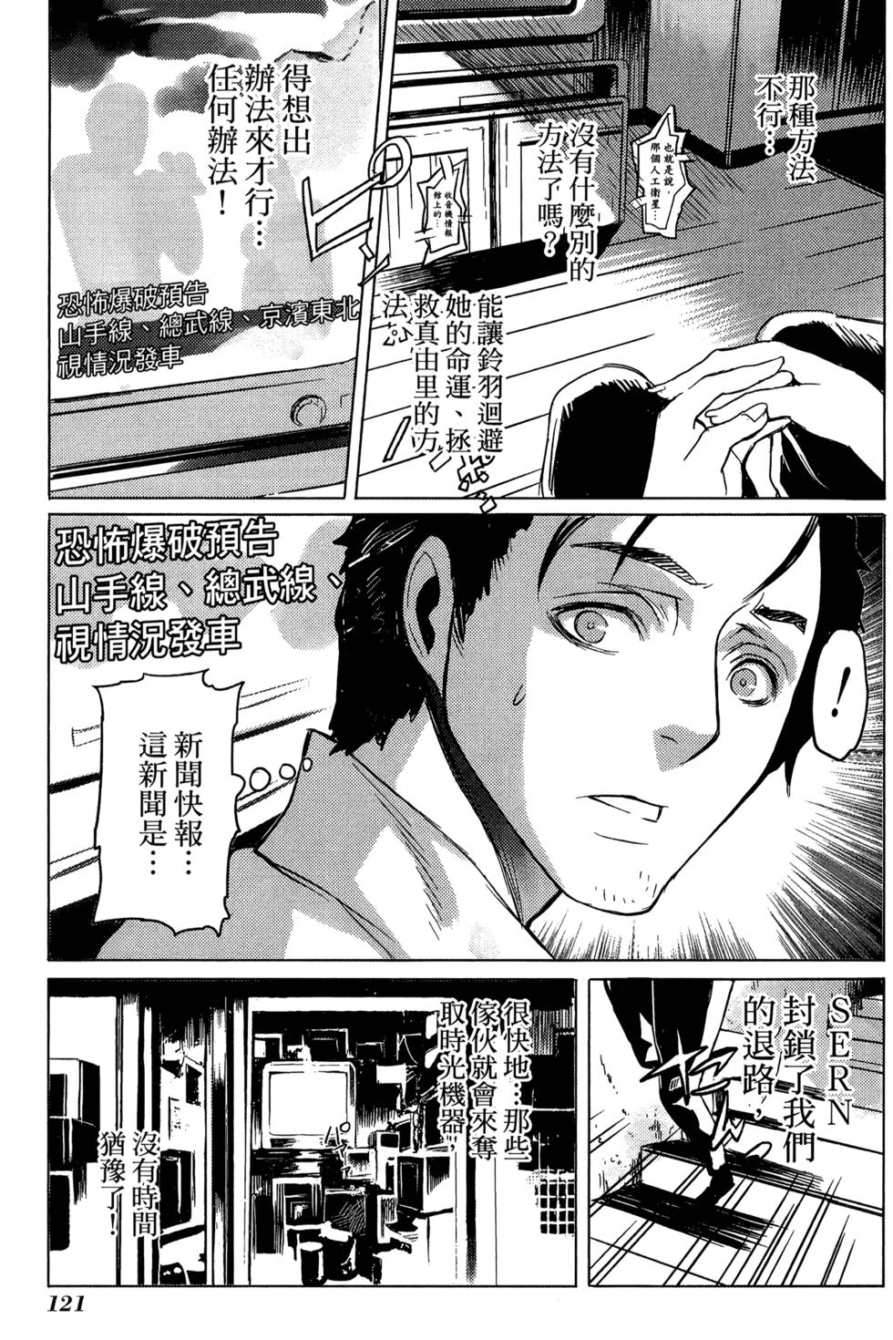 第120页