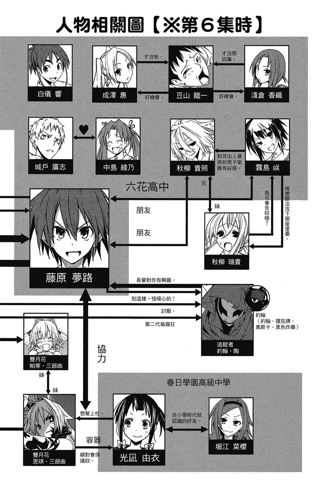第169页
