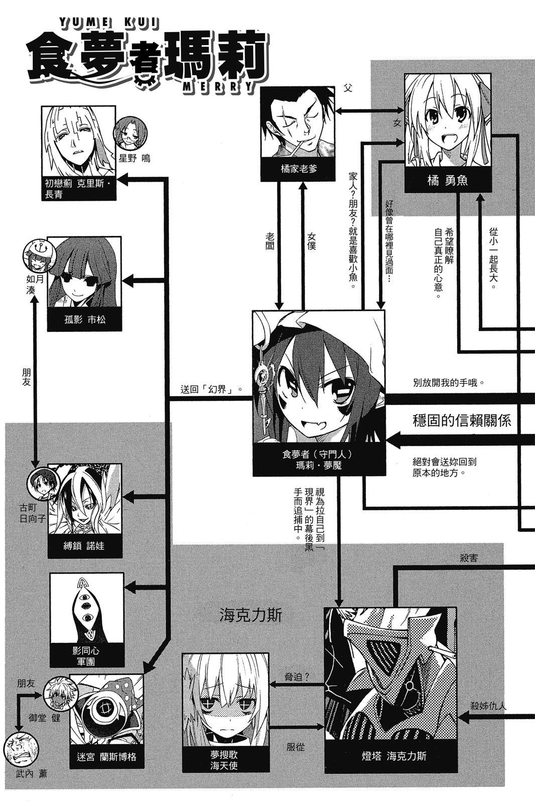 第170页