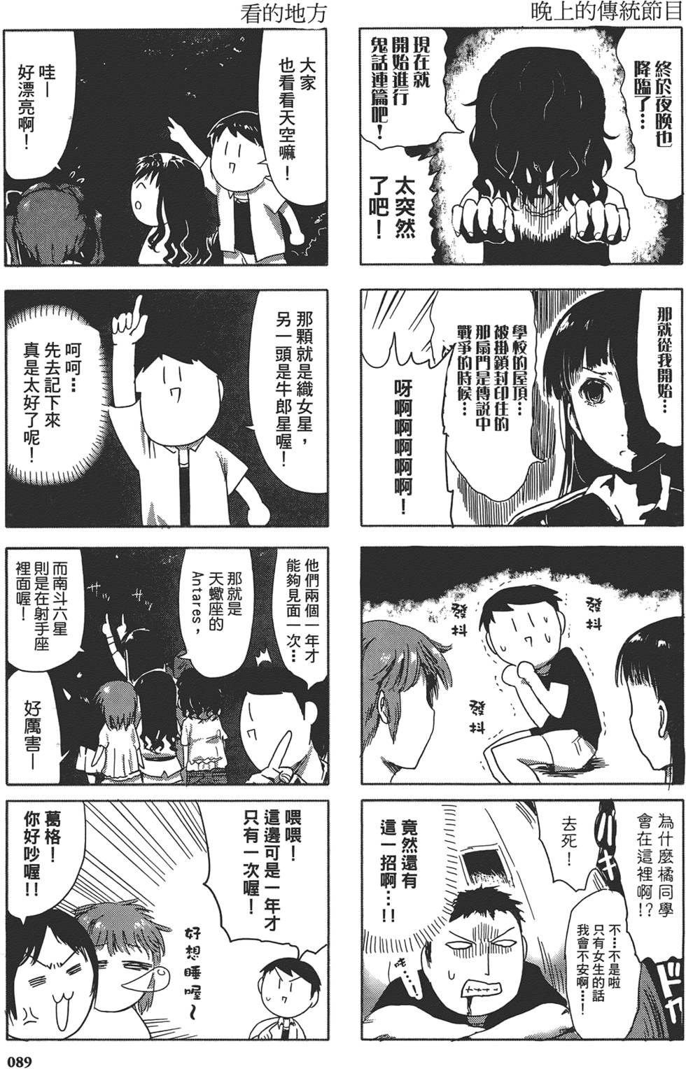 第91页
