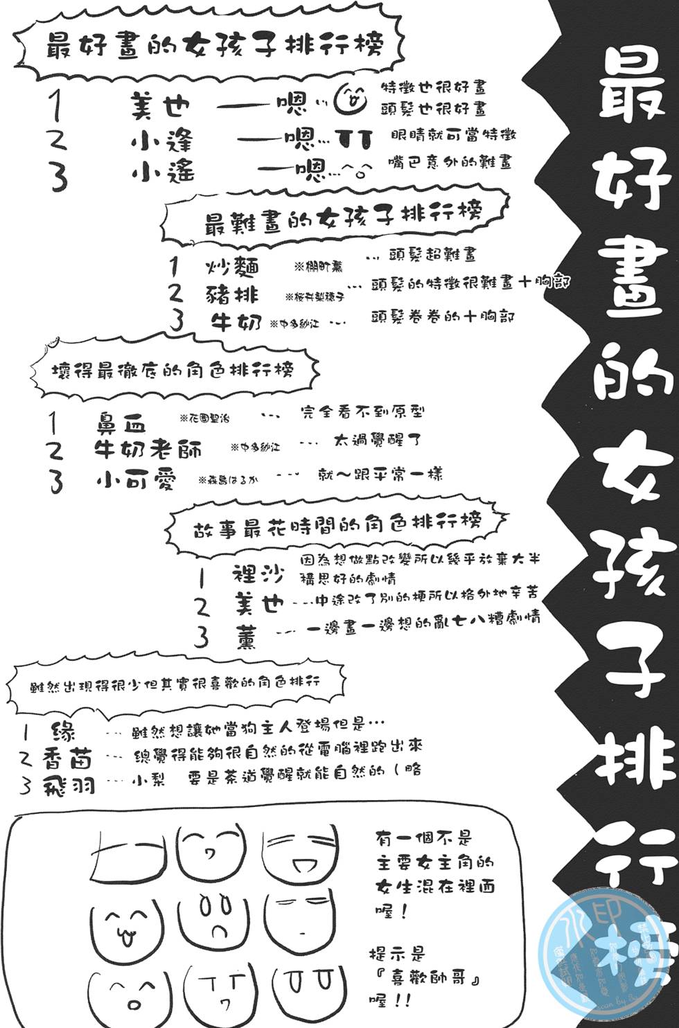 第156页