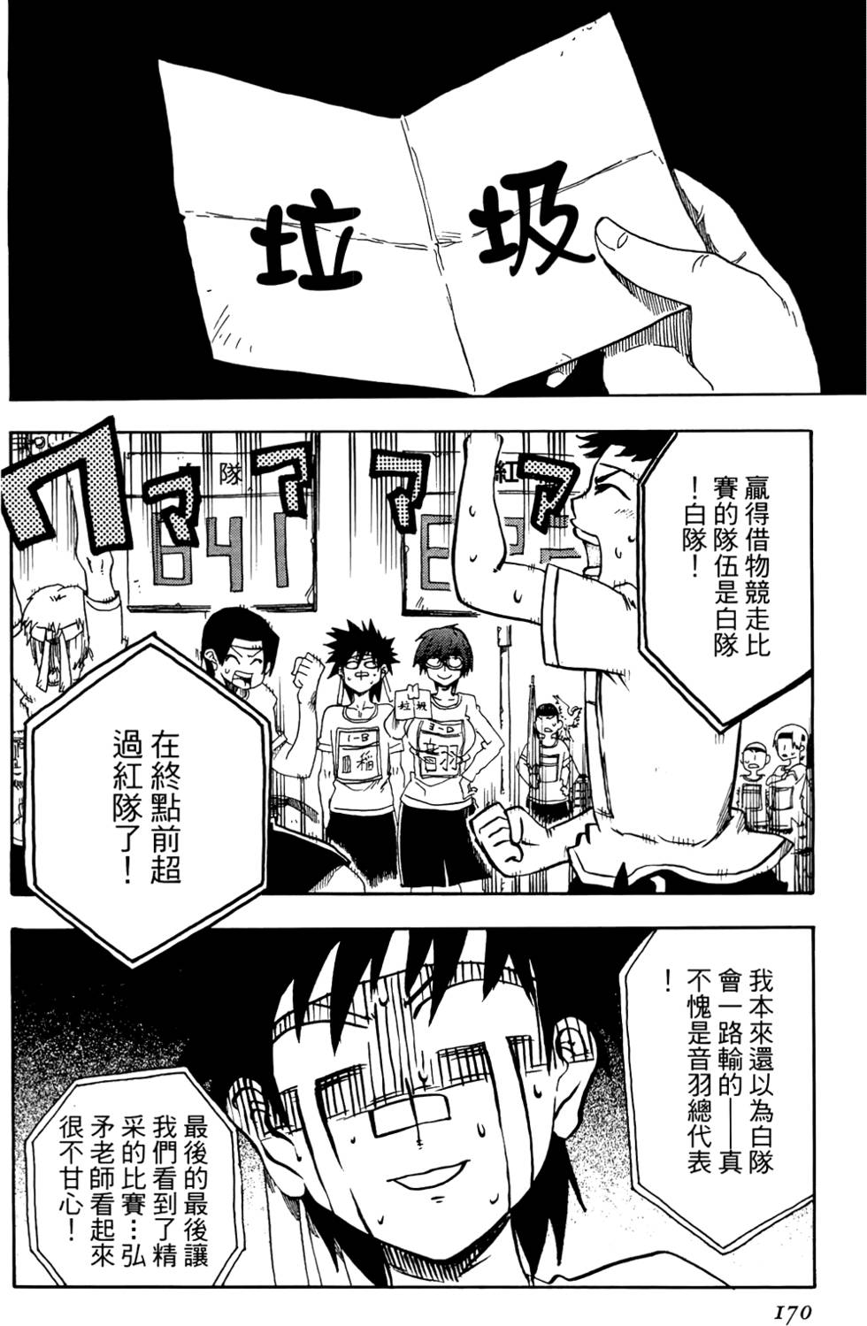 第171页