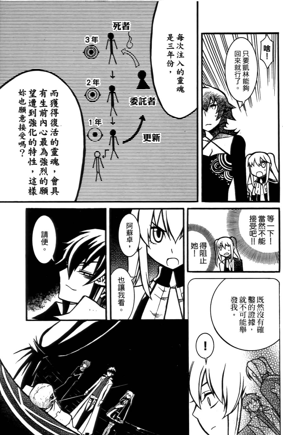 第122页