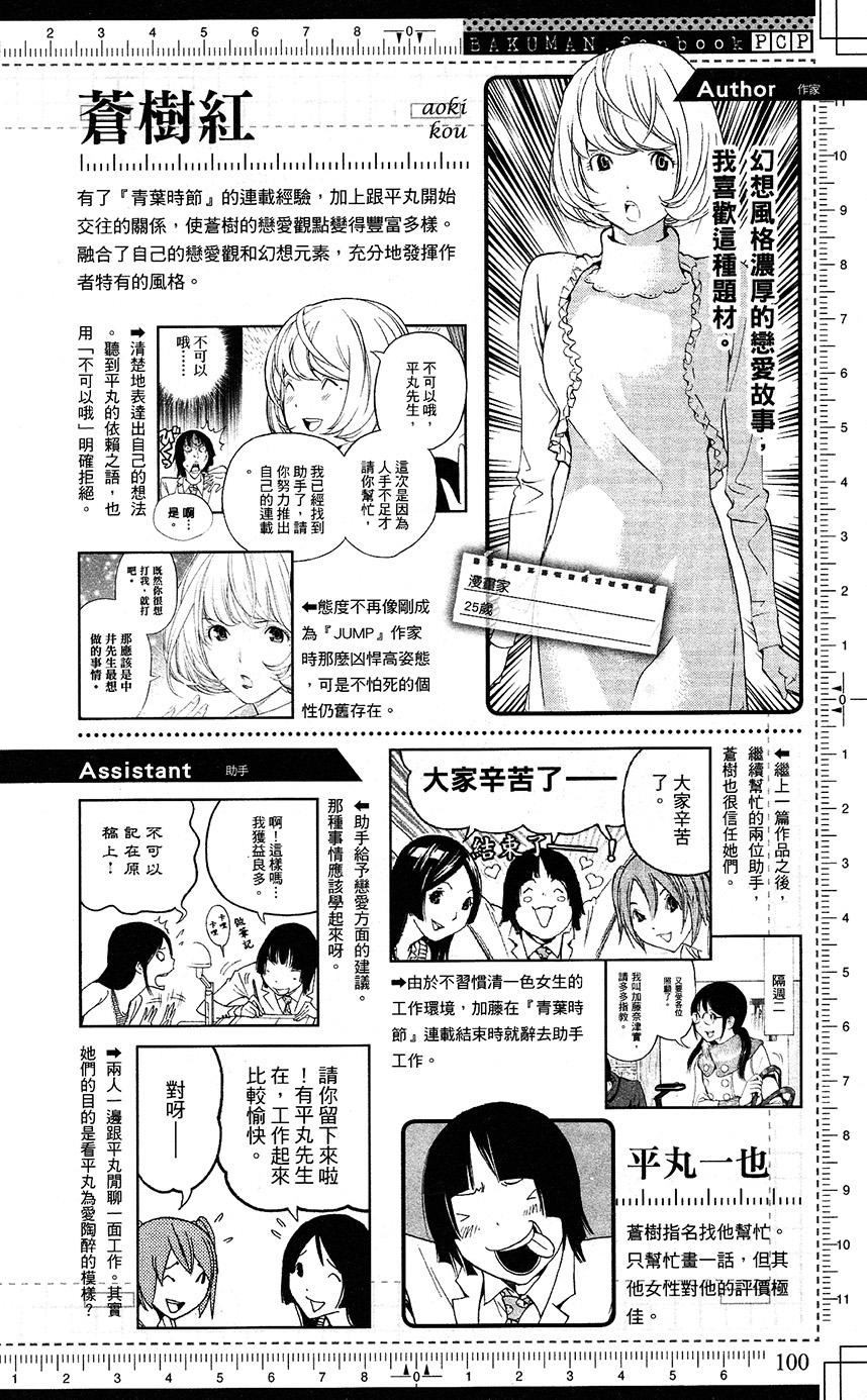 第100页
