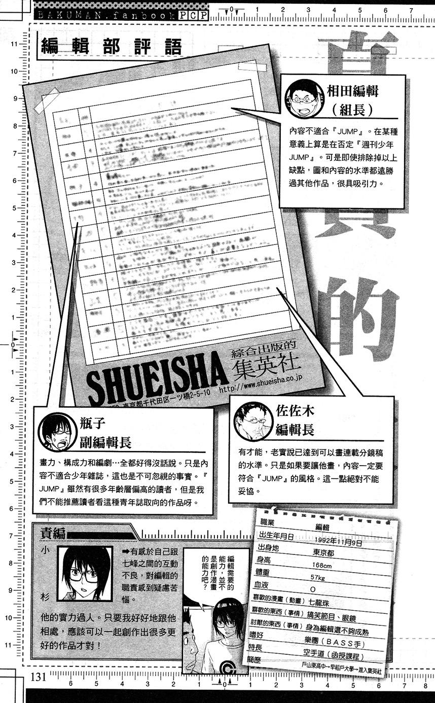 第131页