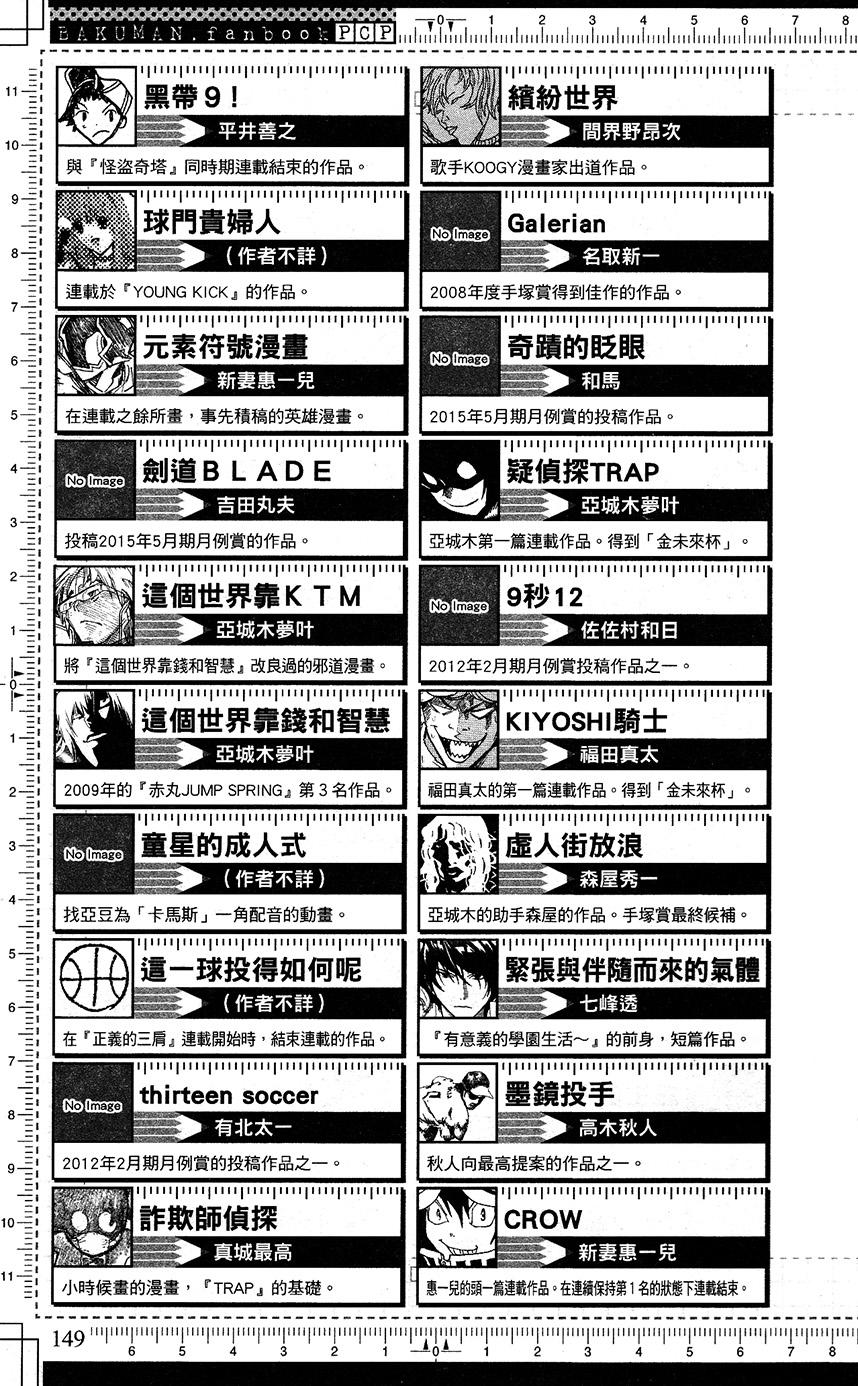 第149页