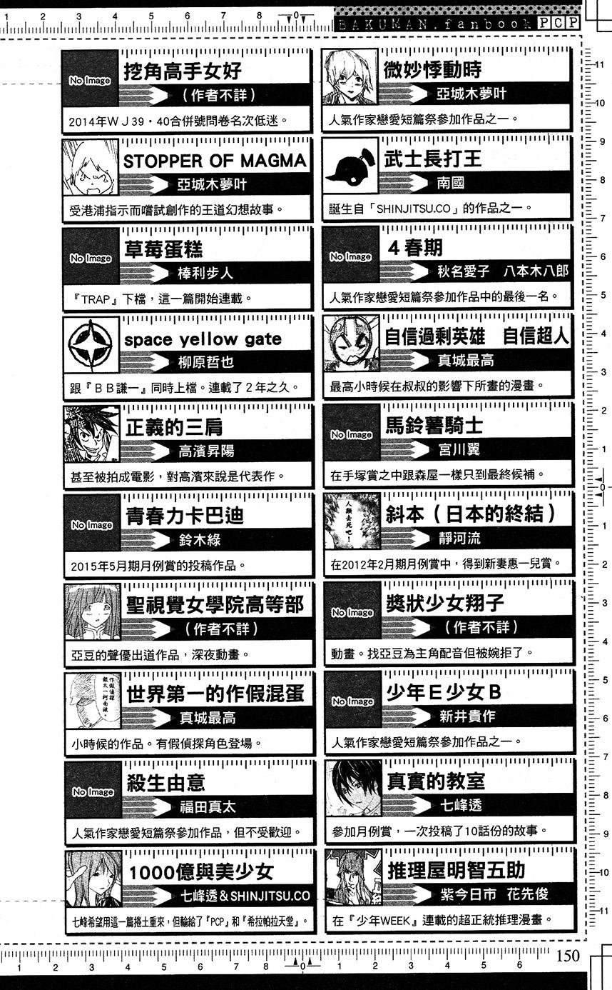 第150页