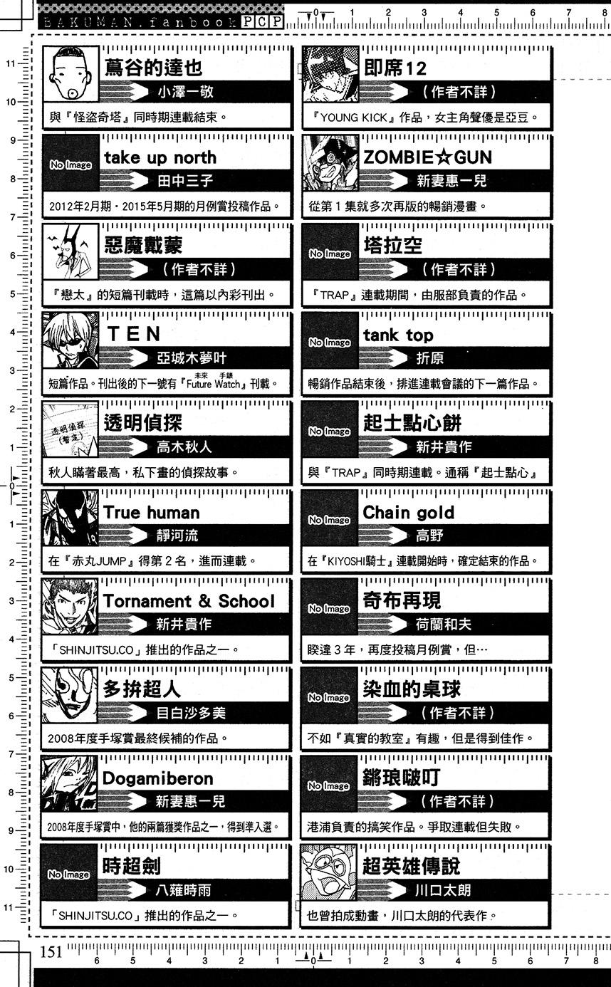 第151页