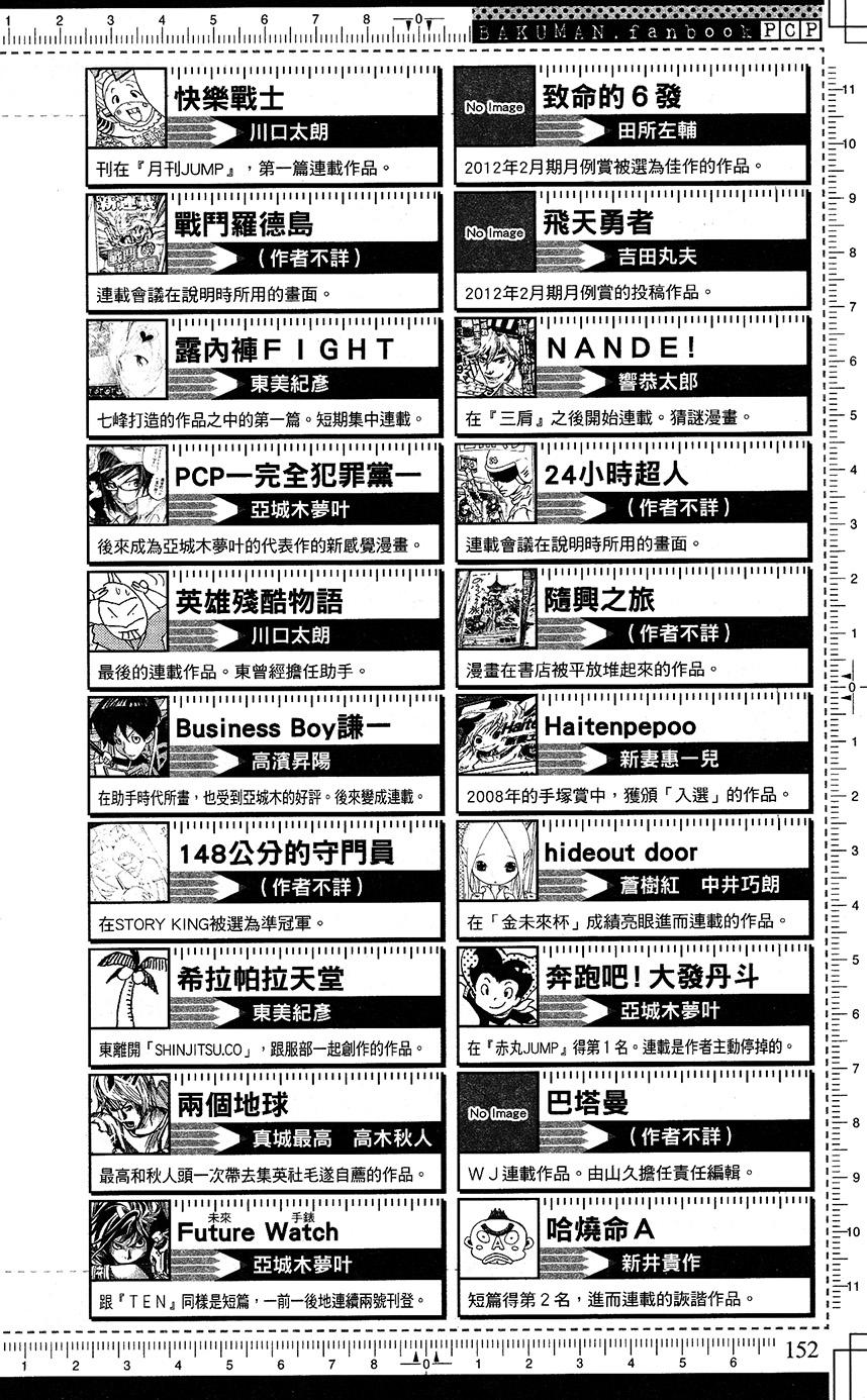 第152页