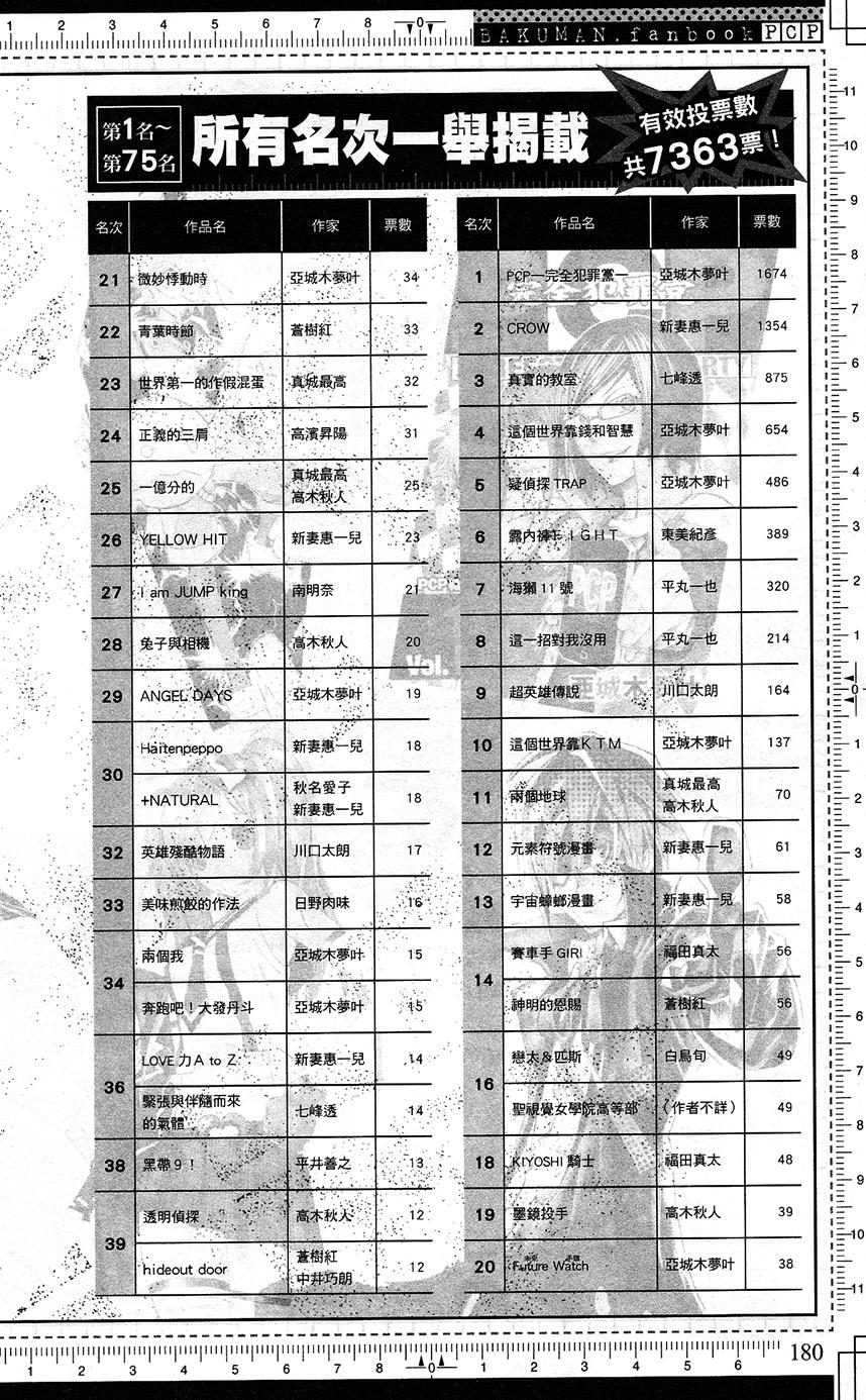 第180页