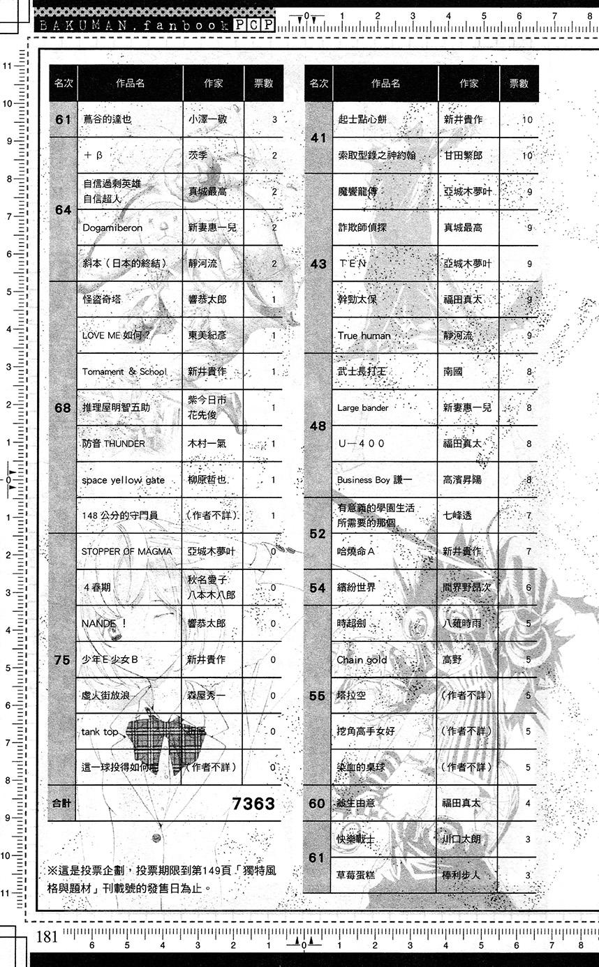 第181页