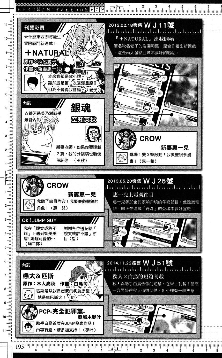 第195页